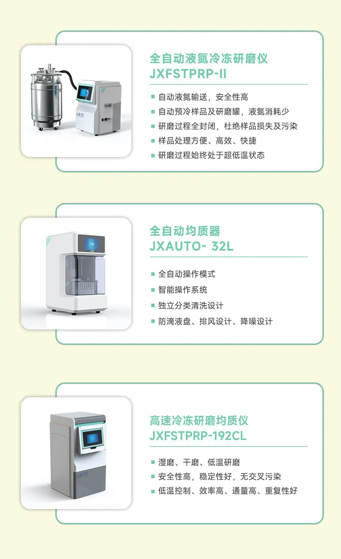 凈信分析化學(xué)實(shí)驗(yàn)室重點(diǎn)儀器推薦